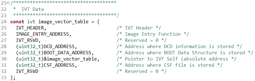 IVT data.PNG